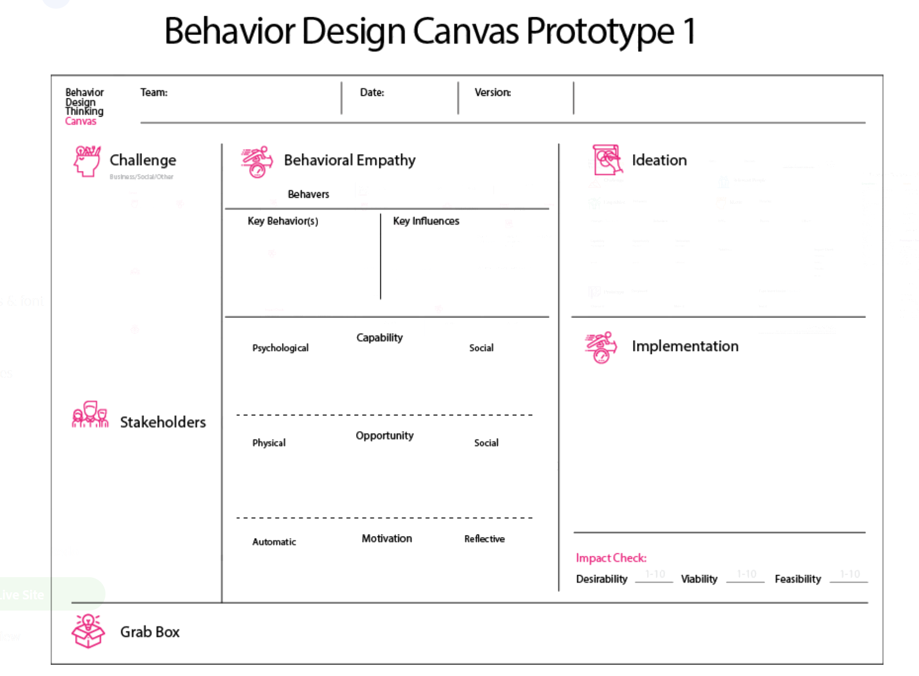 BehaviorUX — A Methodology + Canvas for Behavior-Driven Product Design ...